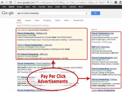 B2ap3 Thumbnail PPC Example New